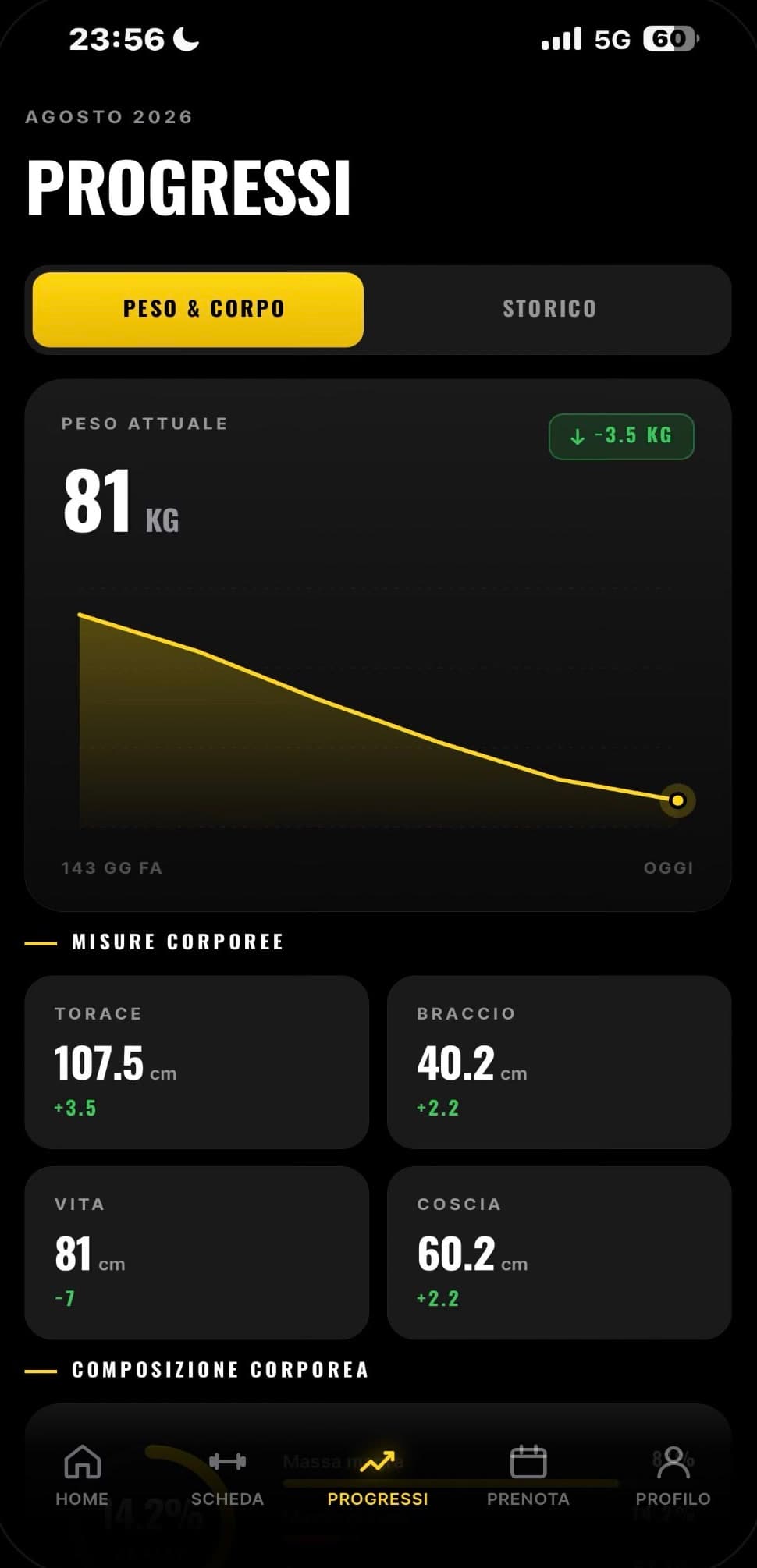 Schermata dell'app G-Exclusive Gym: progressi di peso e misure corporee
